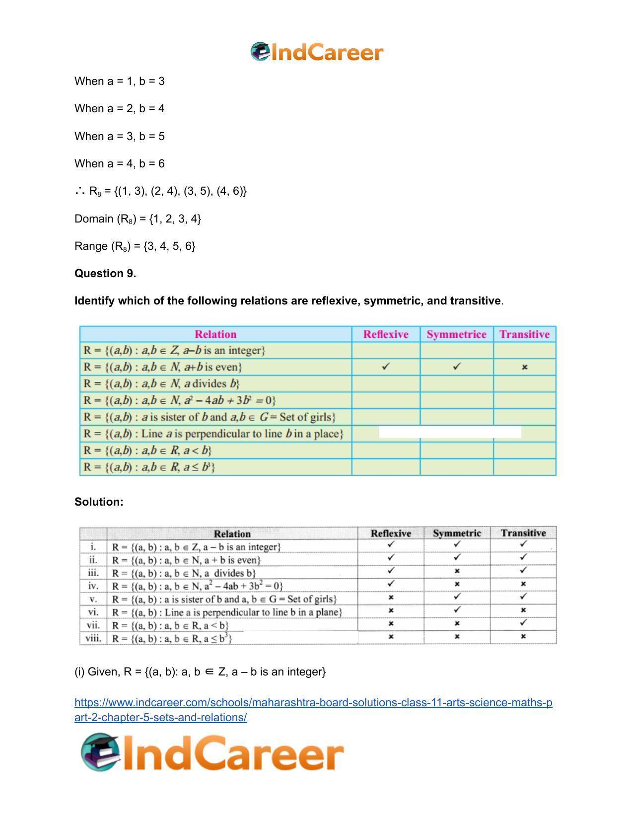 Maharashtra Board Solutions Class 11-Arts & Science Maths (Part 2): Chapter 5- Sets and Relations - Page 29