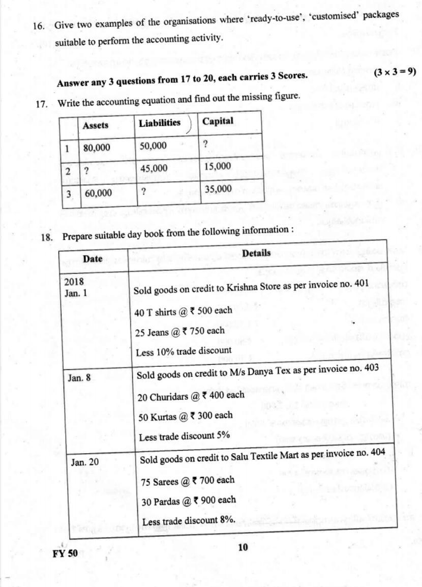 Kerala Plus One 2019 Accountancy with CA Question Paper - Page 10