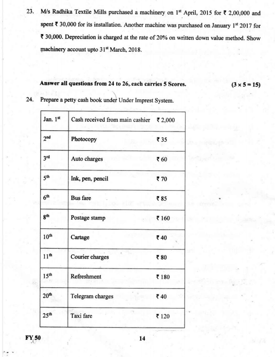 Kerala Plus One 2019 Accountancy with CA Question Paper - Page 14