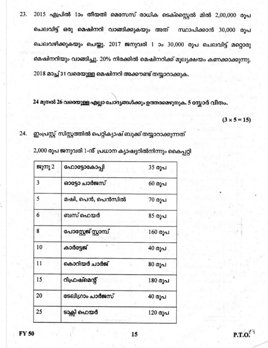 Kerala Plus One 2019 Accountancy with CA Question Paper - Page 15