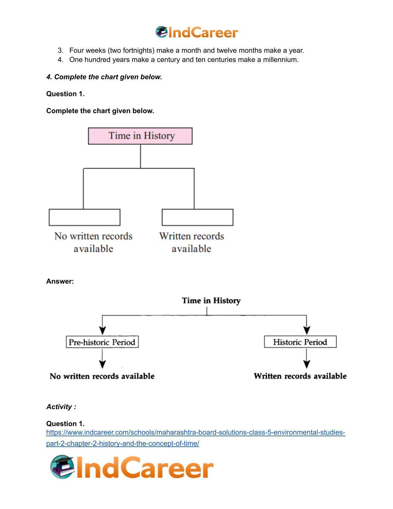 Maharashtra Board Solutions Class 5-Environmental Studies (Part 2): Chapter 2- History and the Concept of ‘Time’ - Page 4