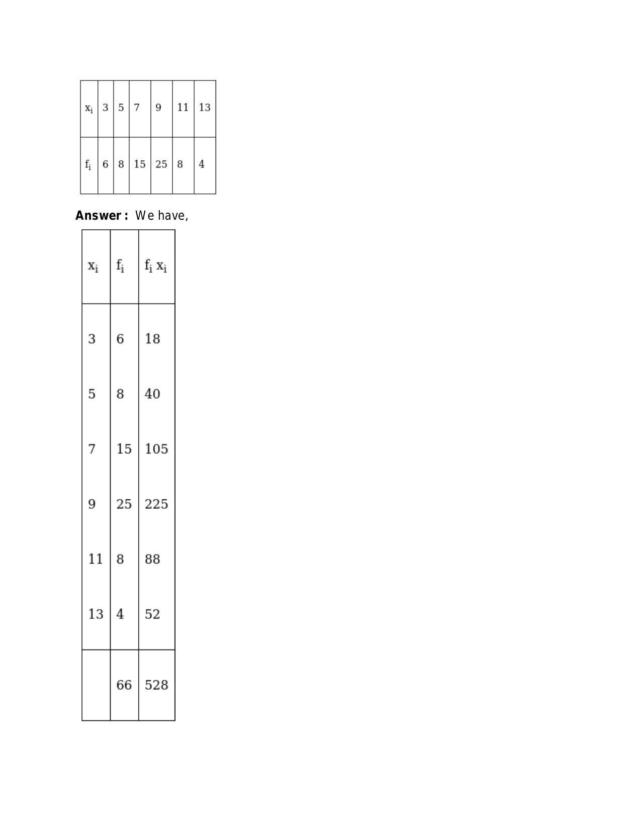 Chapter 30: Statistics: RS Aggarwal Class 11 Solutions  - Page 9