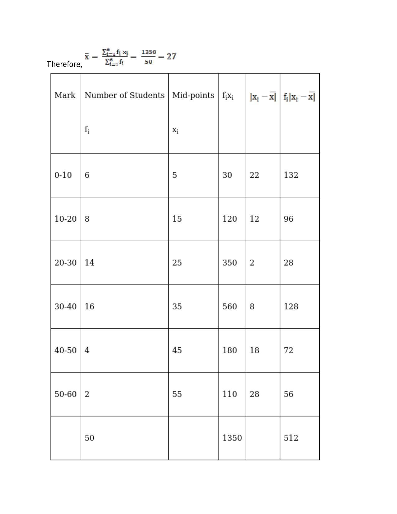 Chapter 30: Statistics: RS Aggarwal Class 11 Solutions  - Page 17