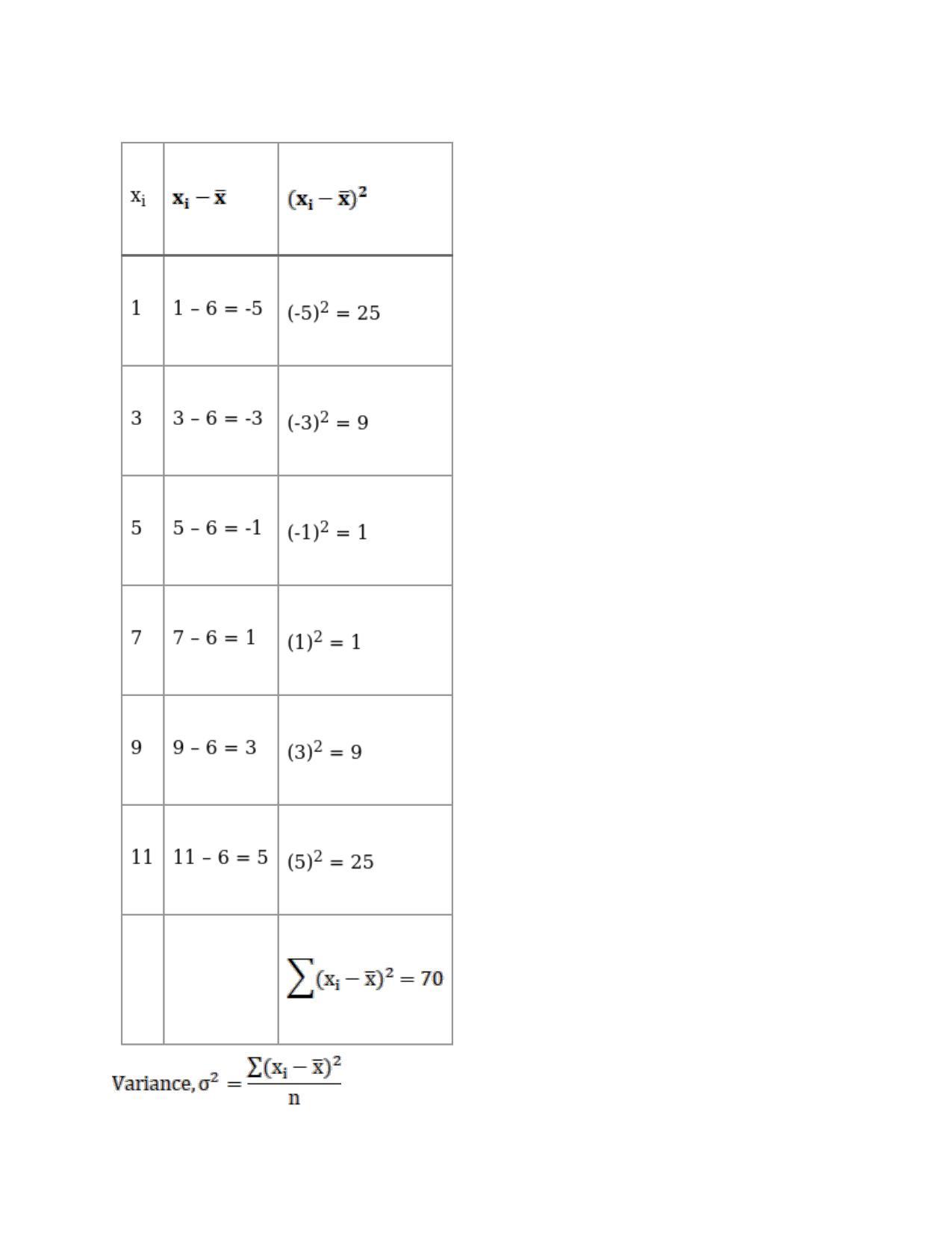Chapter 30: Statistics: RS Aggarwal Class 11 Solutions  - Page 34