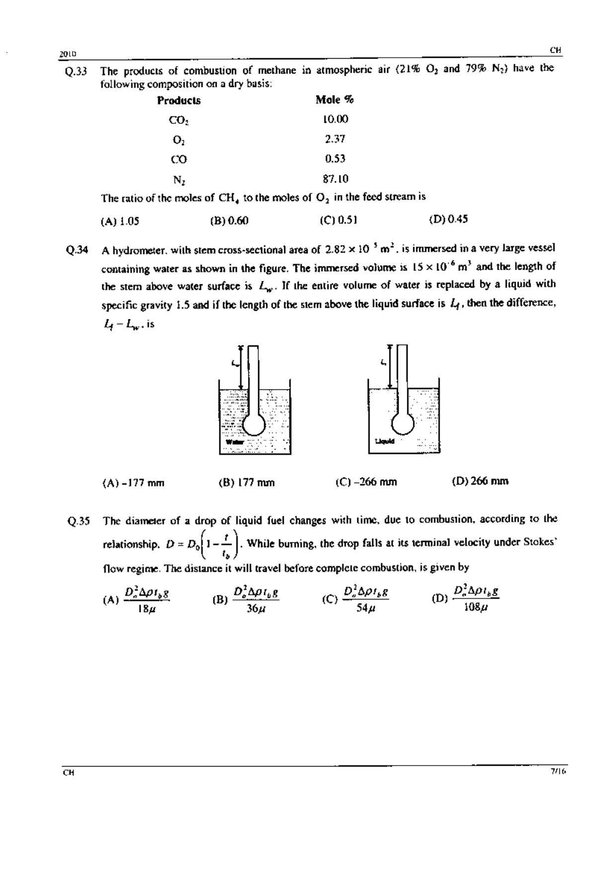 GATE 2010 Chemical Engineering (CH) Question Paper with Answer Key - Page 7