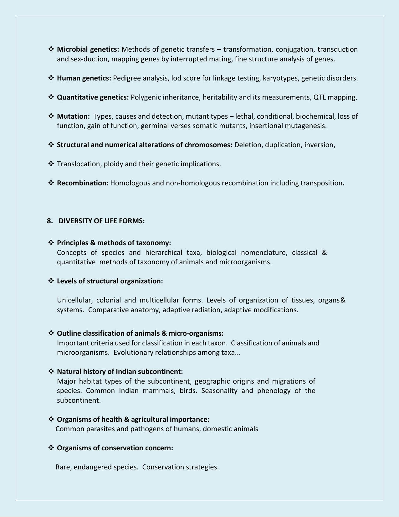 NTA PhD Entrance Exam Zoology Syllabus - Page 5