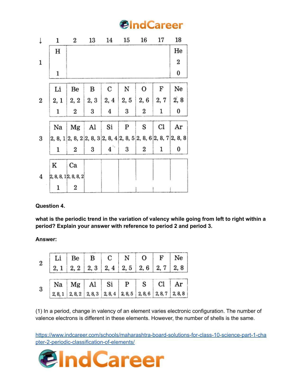 Maharashtra Board Solutions for Class 10- Science (Part 1): Chapter 2- Periodic Classification of Elements - Page 26