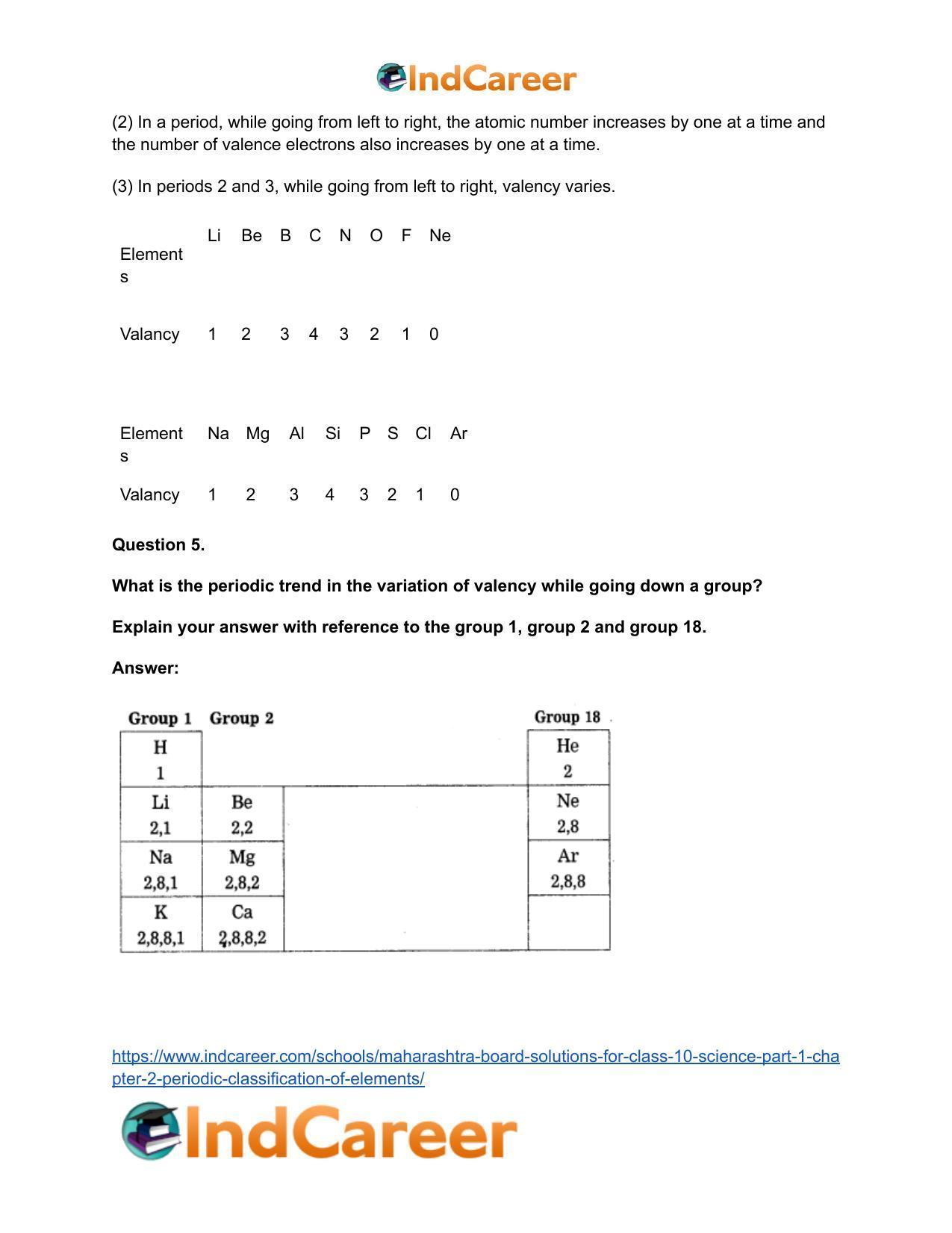 Maharashtra Board Solutions for Class 10- Science (Part 1): Chapter 2- Periodic Classification of Elements - Page 27