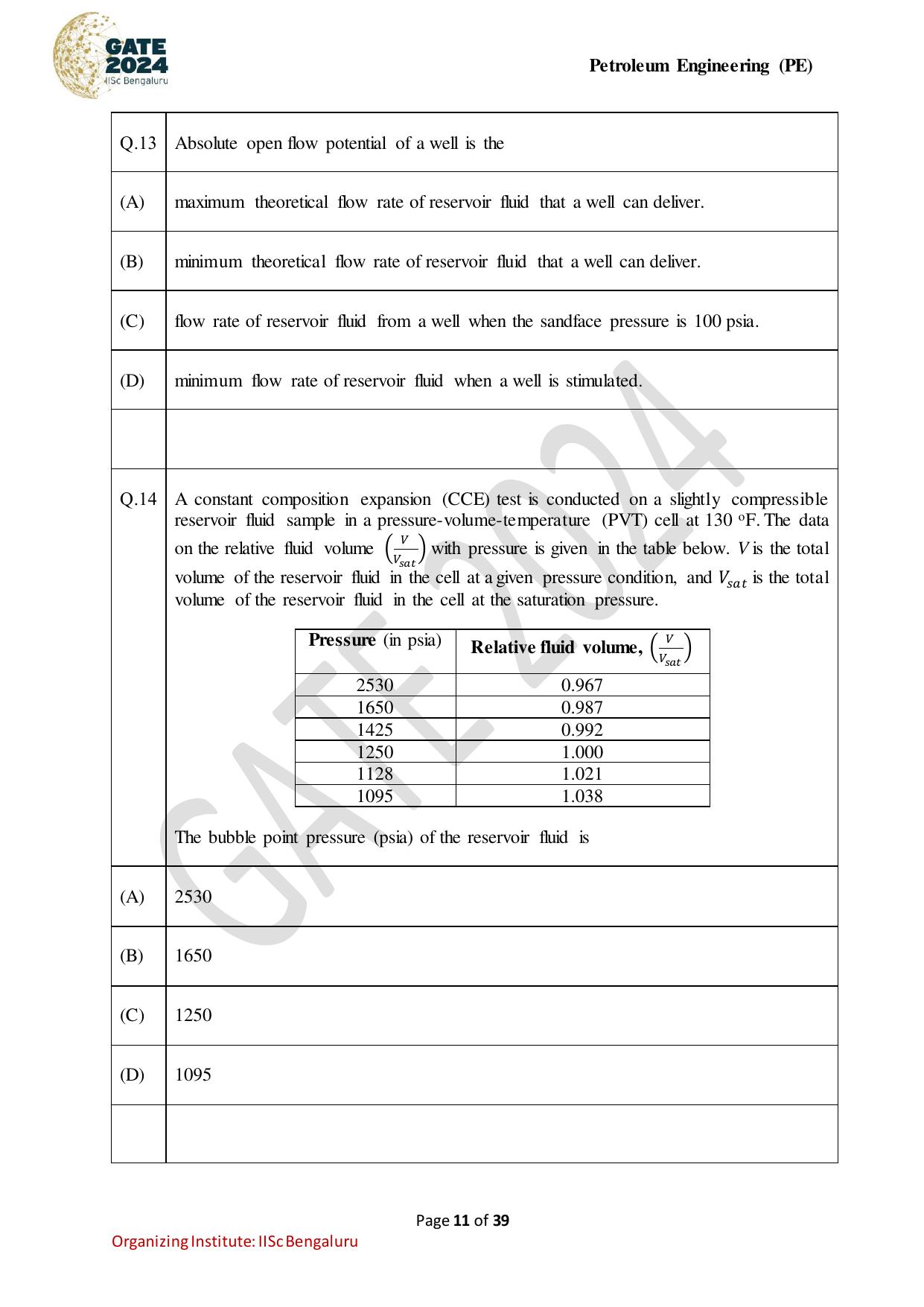GATE 2024 Petroleum Engineering (PE) Question Paper - Page 11