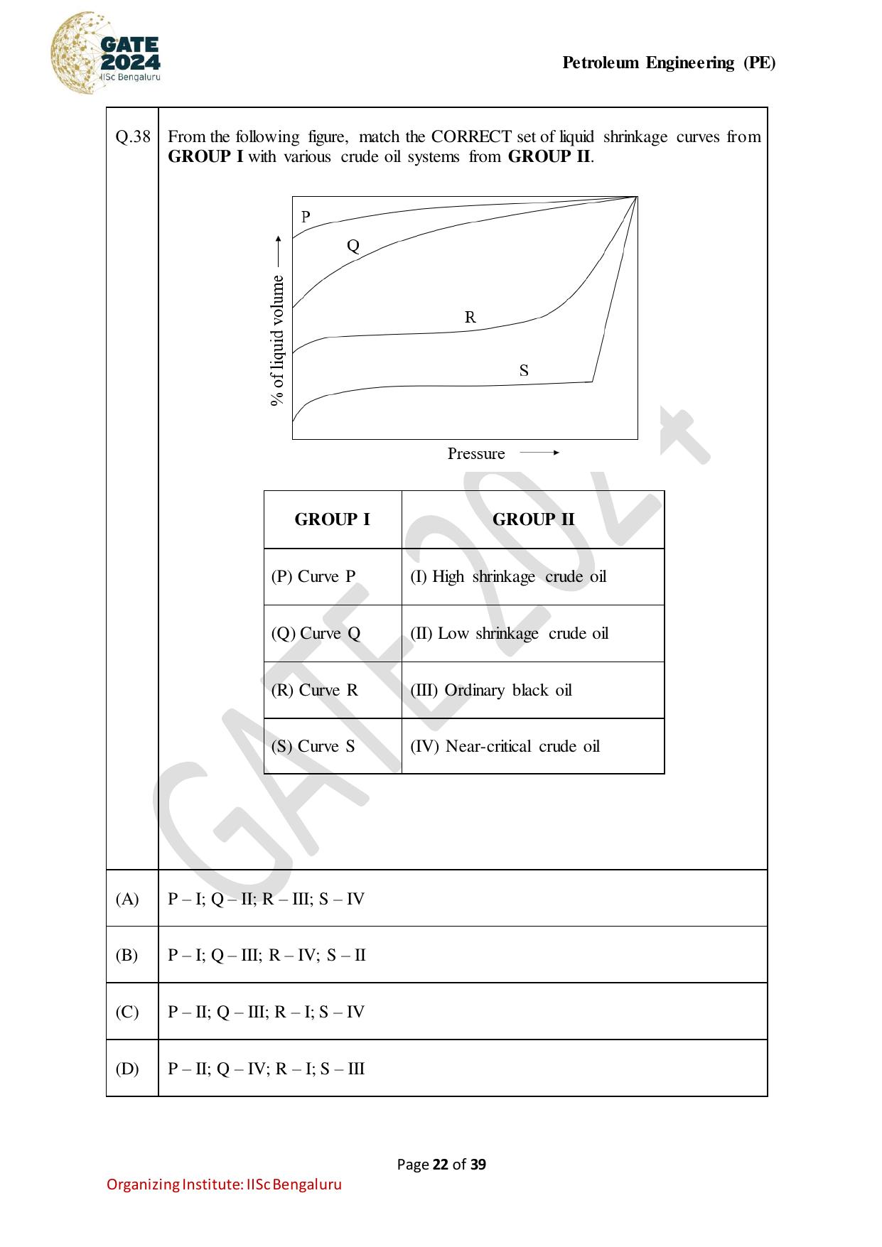 GATE 2024 Petroleum Engineering (PE) Question Paper - Page 22