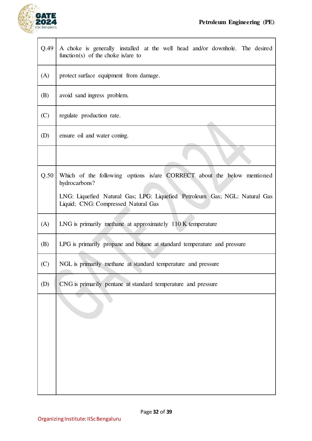 GATE 2024 Petroleum Engineering (PE) Question Paper - Page 32