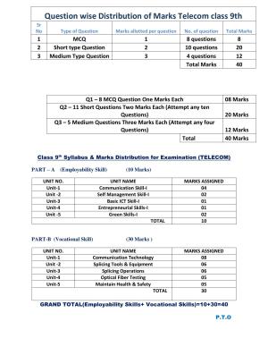 HPBOSE Class 9th Telecom Sample Question Papers 2025