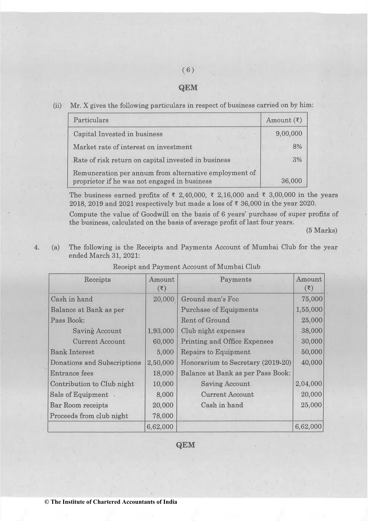 CA Foundation May 2022 Question Paper - Paper 1 (Principles and Practice of Accounting) - Page 6