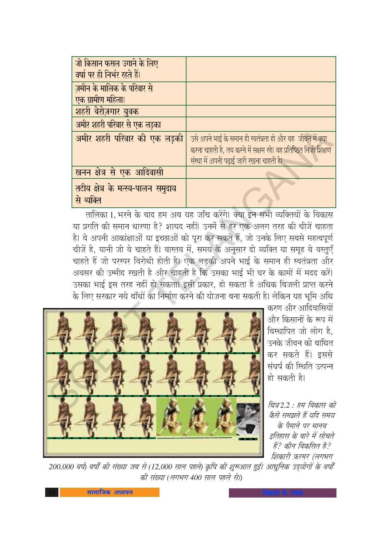 TS SCERT Class 10 Social Science (Hindi Medium) Text Book - Page 28