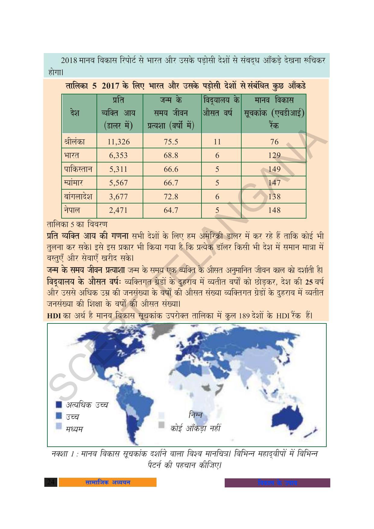 TS SCERT Class 10 Social Science (Hindi Medium) Text Book - Page 36