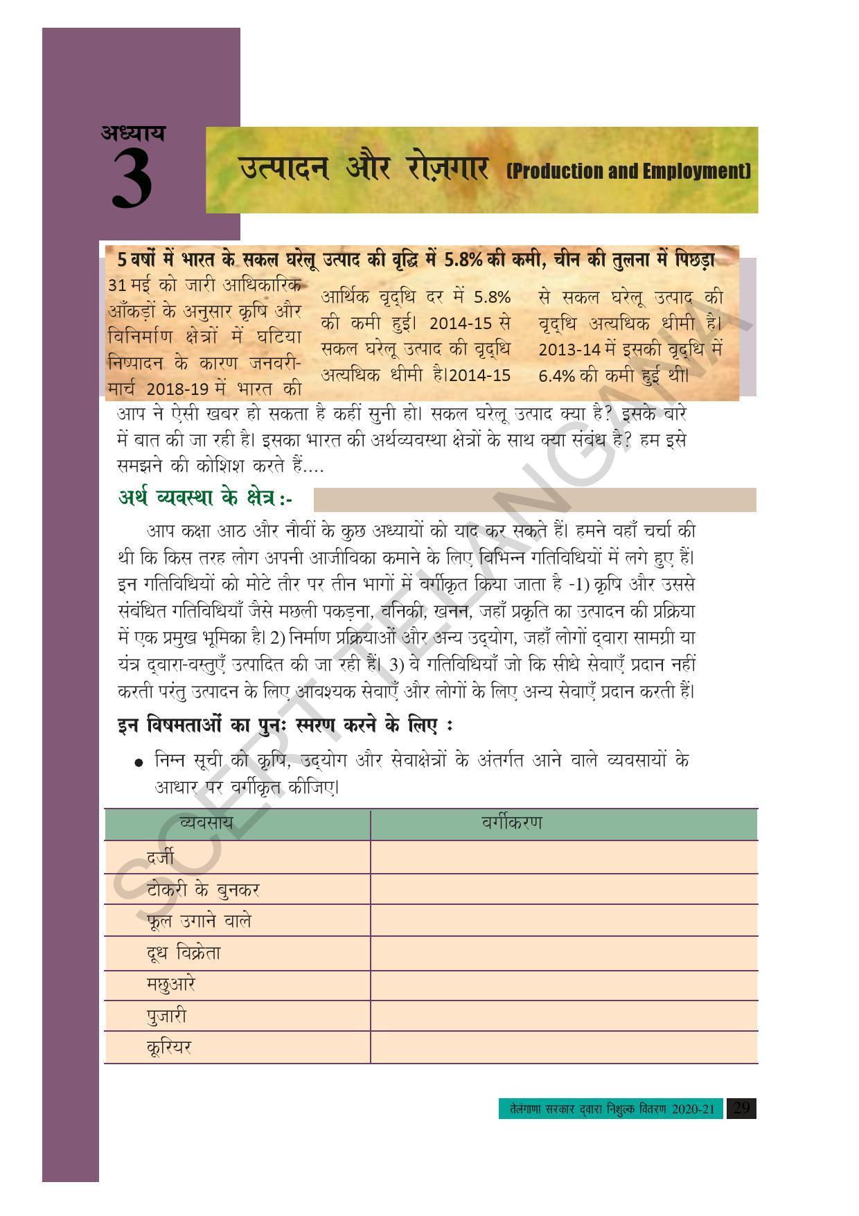 TS SCERT Class 10 Social Science (Hindi Medium) Text Book - Page 41