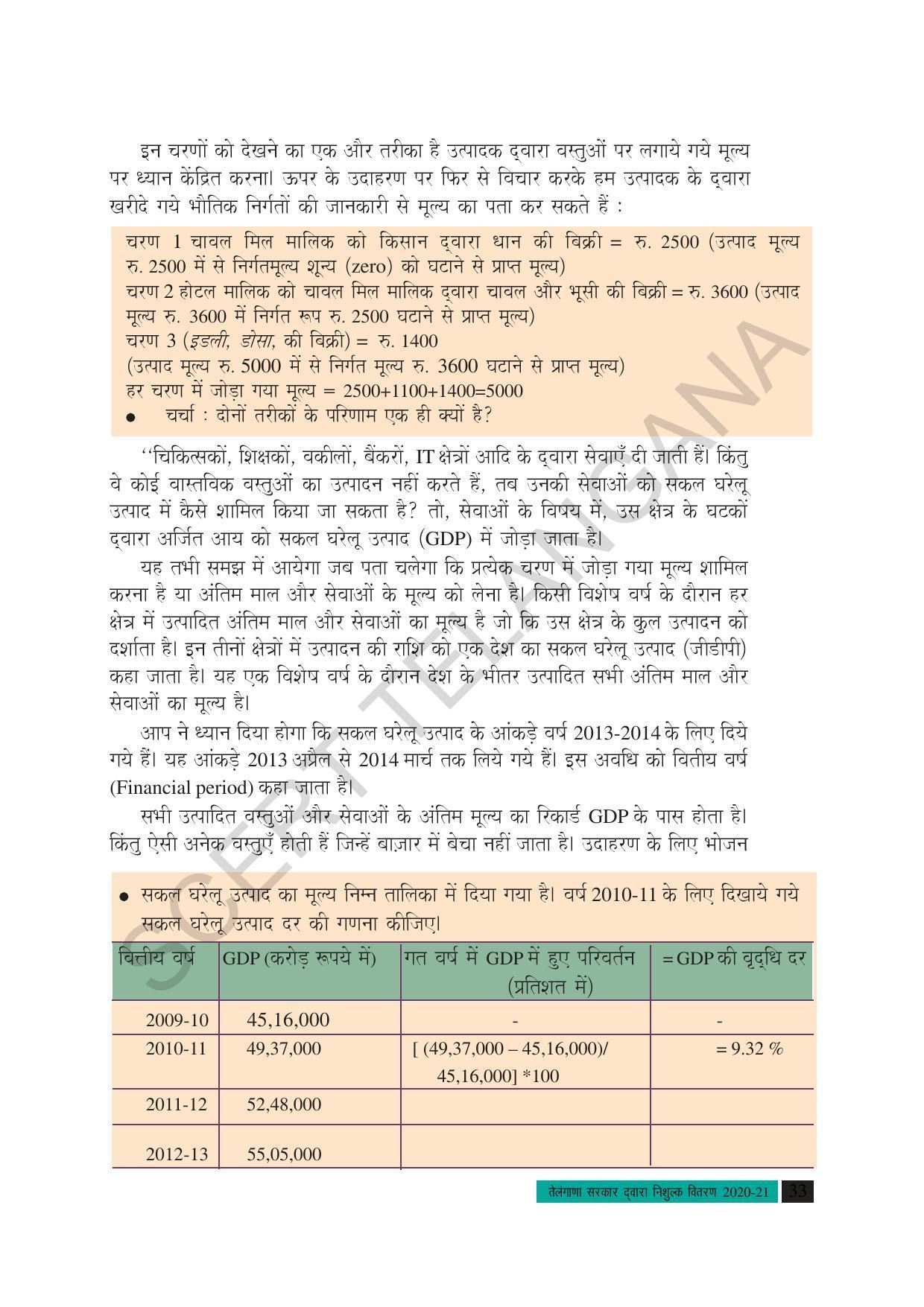 TS SCERT Class 10 Social Science (Hindi Medium) Text Book - Page 45