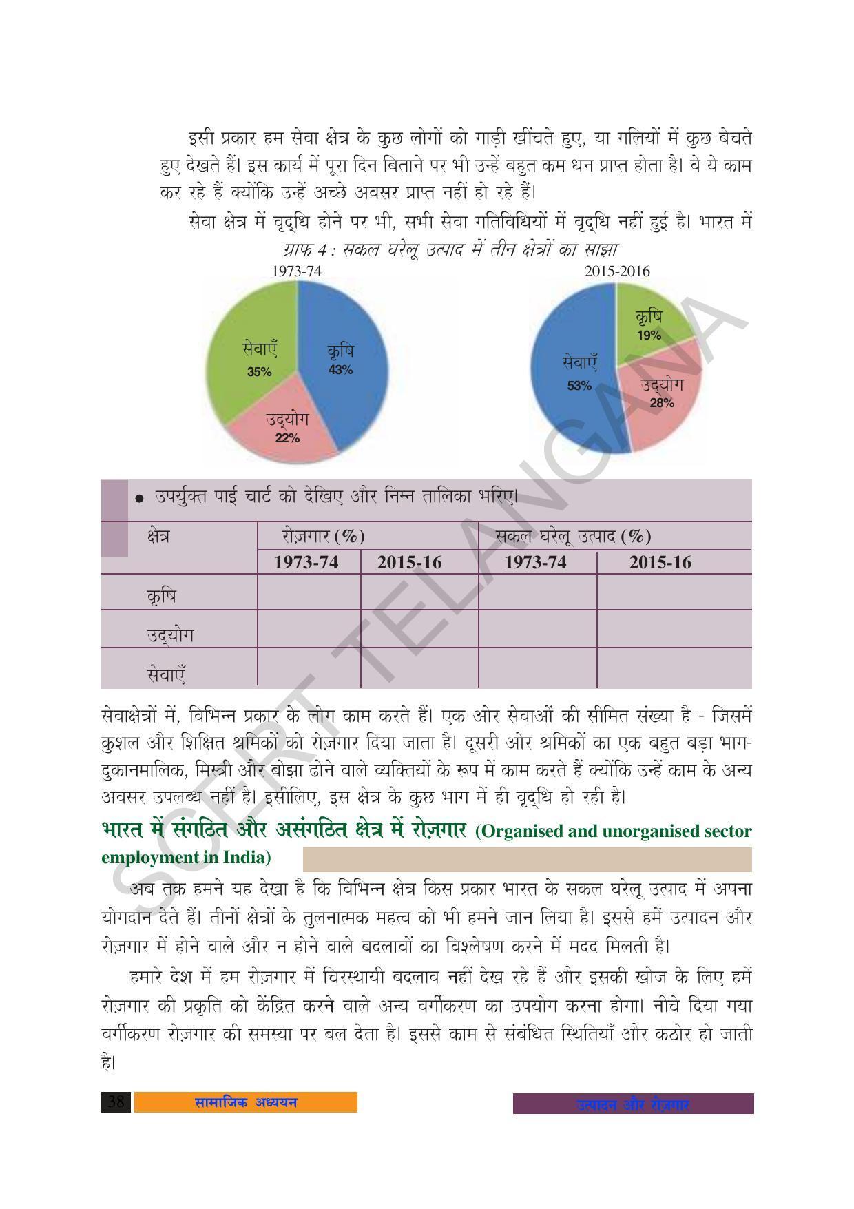 TS SCERT Class 10 Social Science (Hindi Medium) Text Book - Page 50