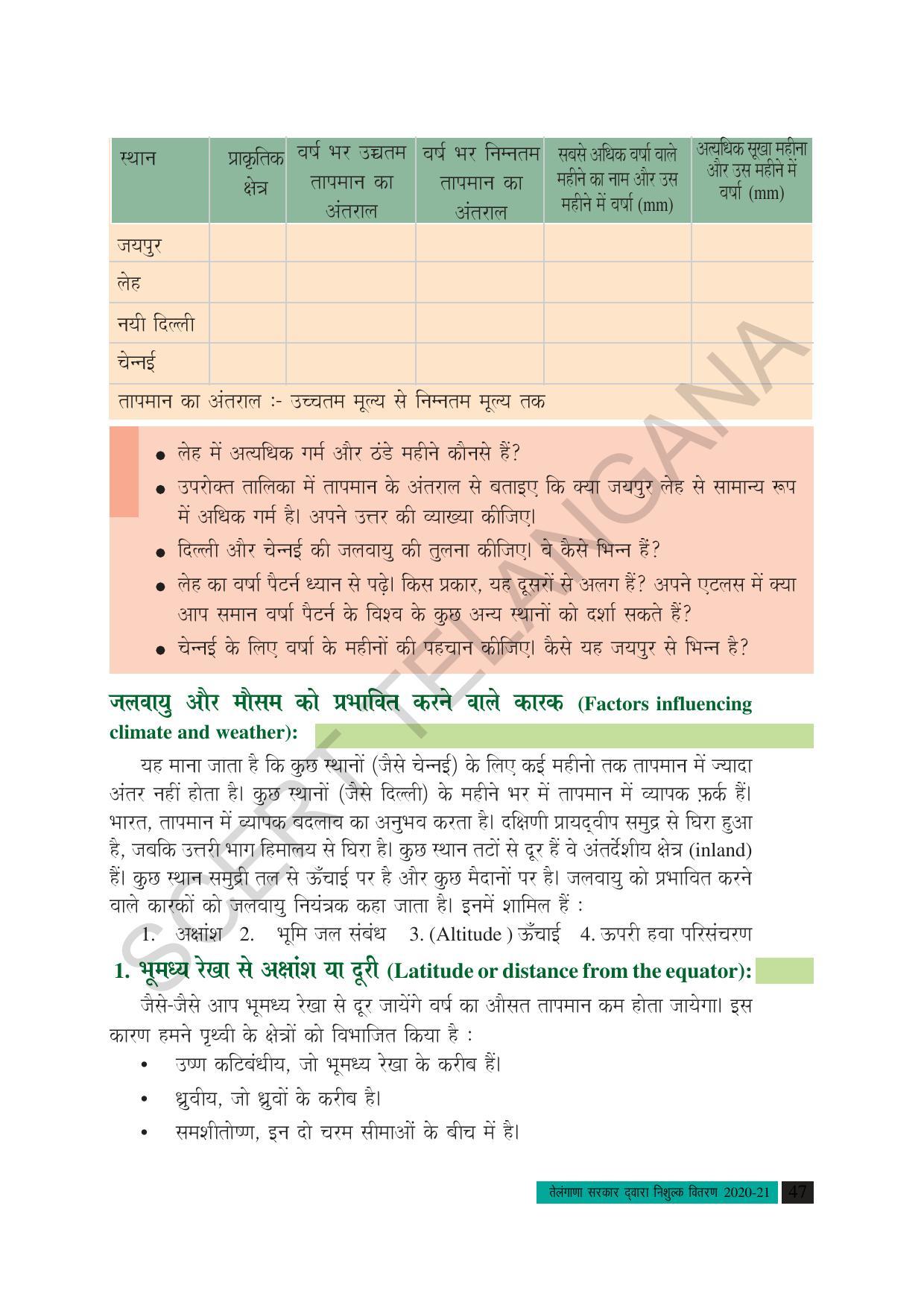 TS SCERT Class 10 Social Science (Hindi Medium) Text Book - Page 59