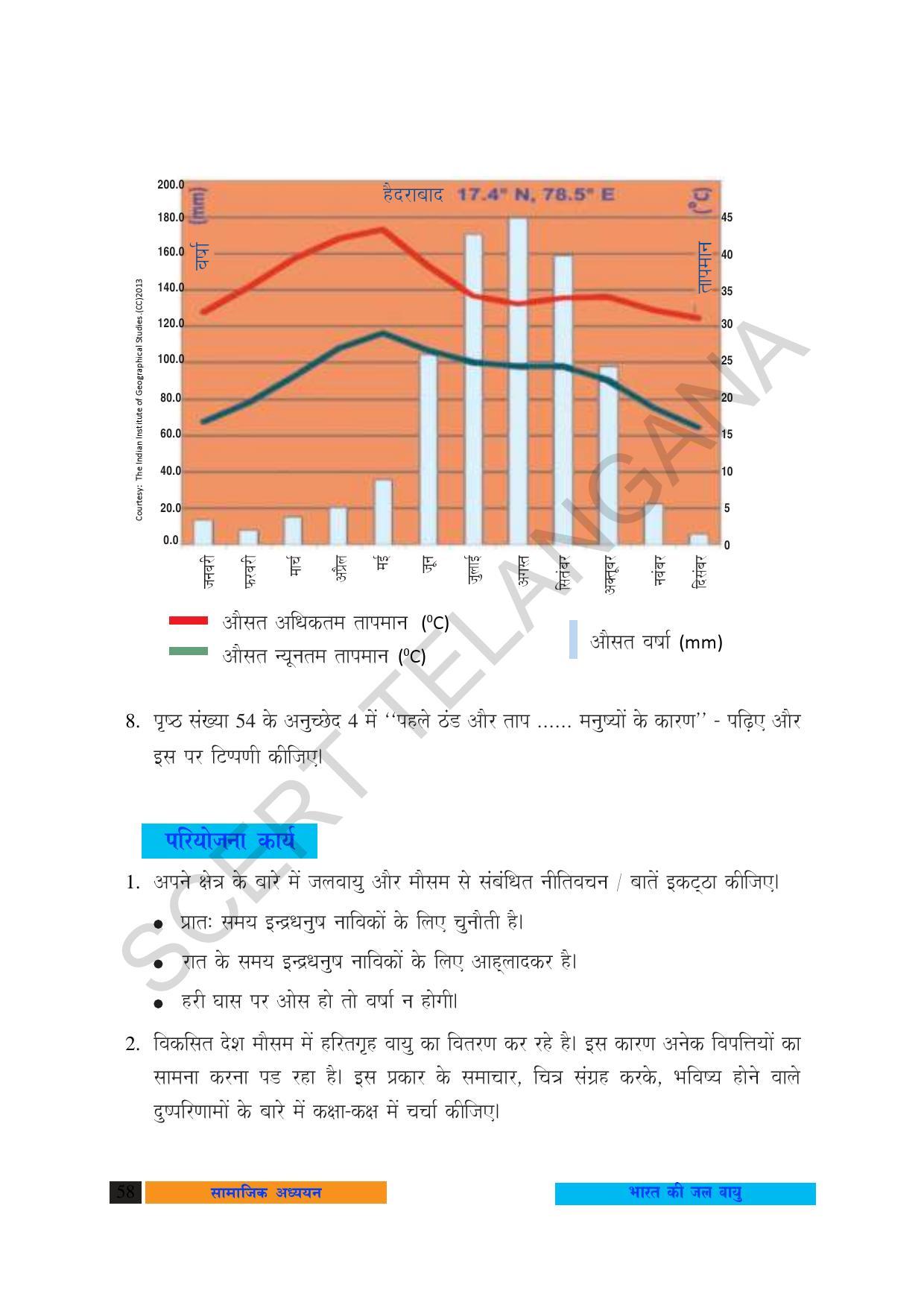 TS SCERT Class 10 Social Science (Hindi Medium) Text Book - Page 70
