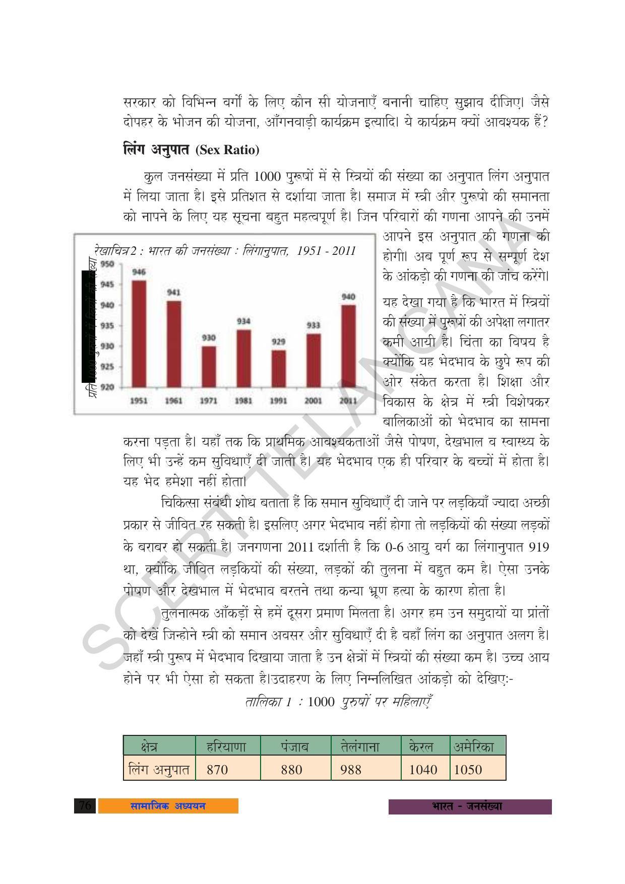 TS SCERT Class 10 Social Science (Hindi Medium) Text Book - Page 88