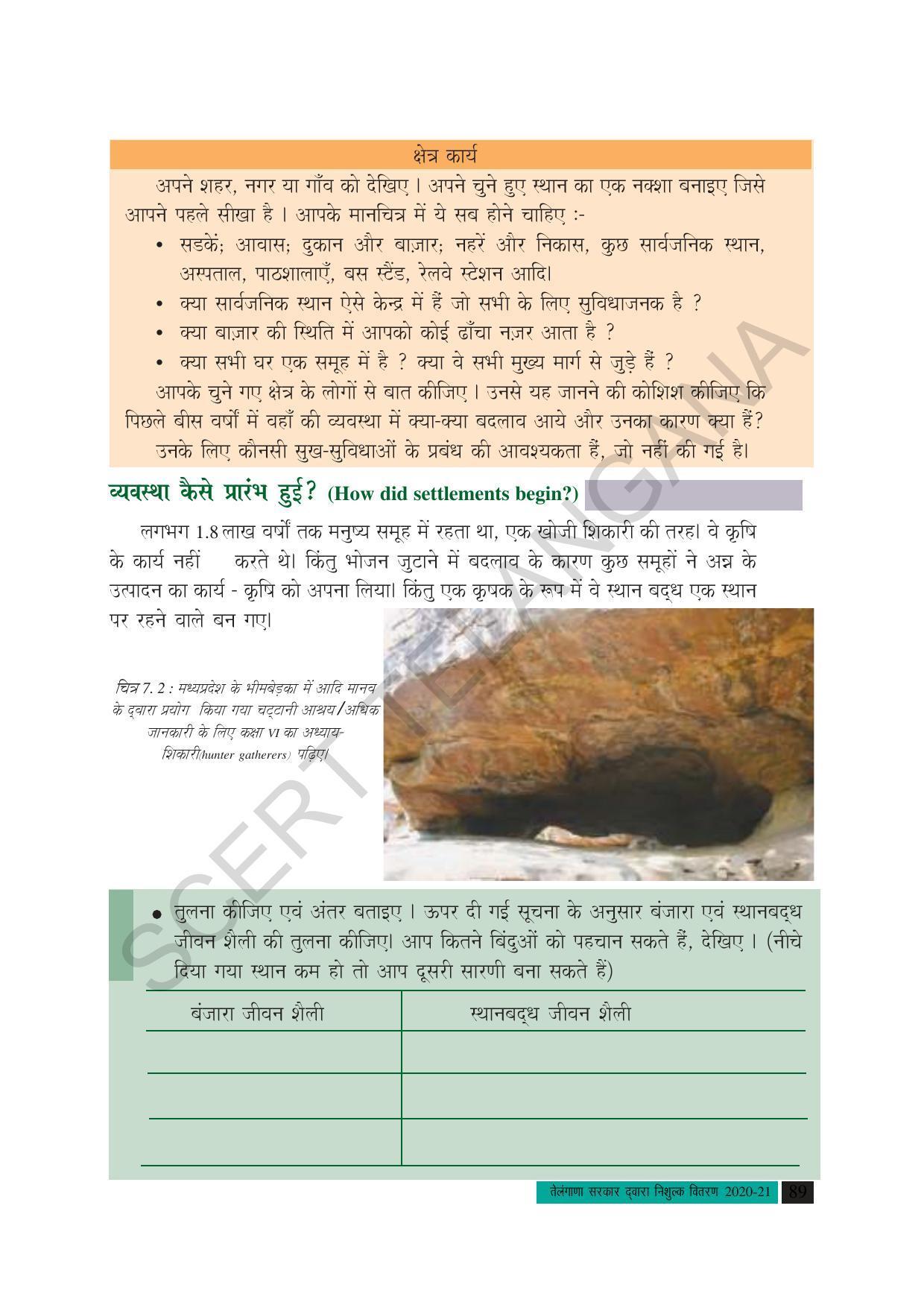 TS SCERT Class 10 Social Science (Hindi Medium) Text Book - Page 101