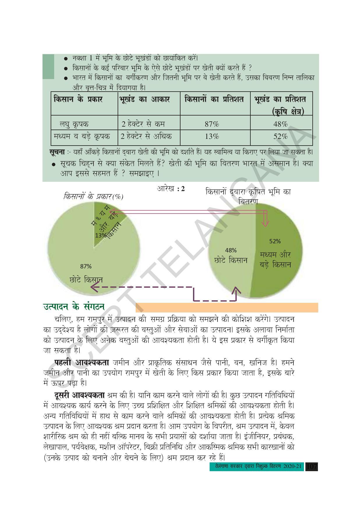 TS SCERT Class 10 Social Science (Hindi Medium) Text Book - Page 119