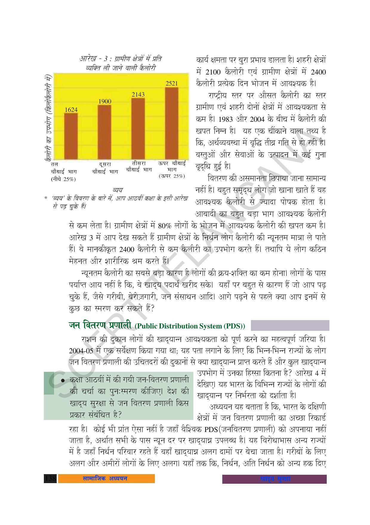TS SCERT Class 10 Social Science (Hindi Medium) Text Book - Page 150