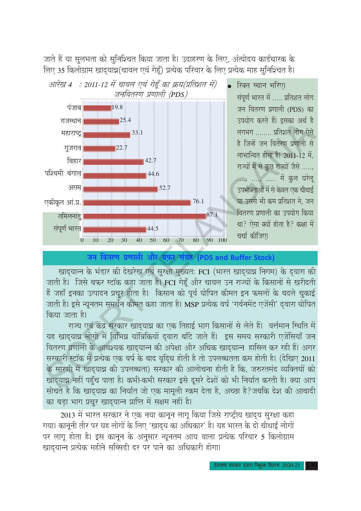 TS SCERT Class 10 Social Science (Hindi Medium) Text Book - Page 151