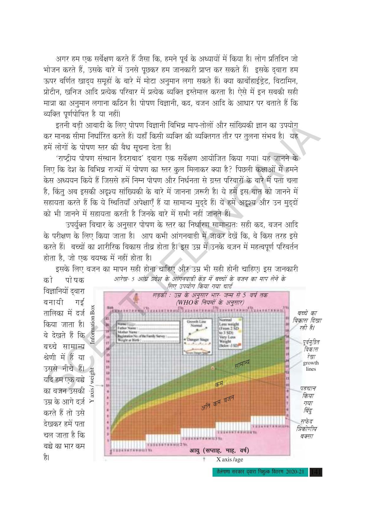 TS SCERT Class 10 Social Science (Hindi Medium) Text Book - Page 153