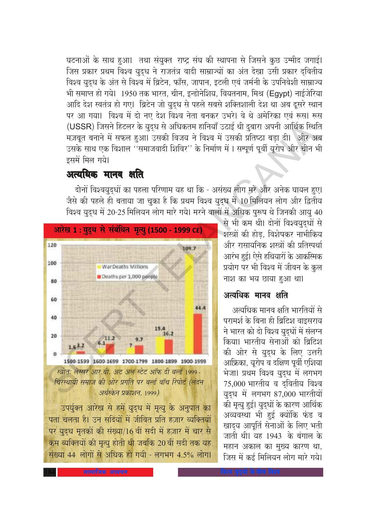 TS SCERT Class 10 Social Science (Hindi Medium) Text Book - Page 196
