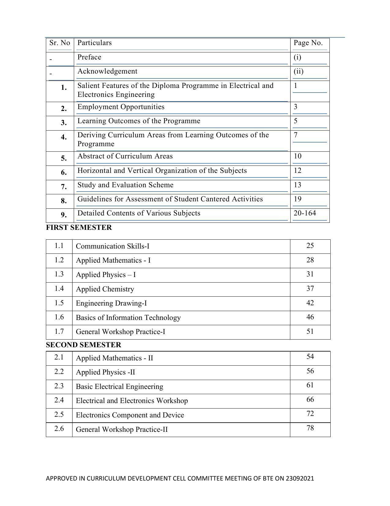 SYLLABUS FOR SEMESTER SYSTEM EFFECTIVE FROM (2021-2022) - ELECTRICAL AND ELECTRONICS ENGINEERING - Page 2