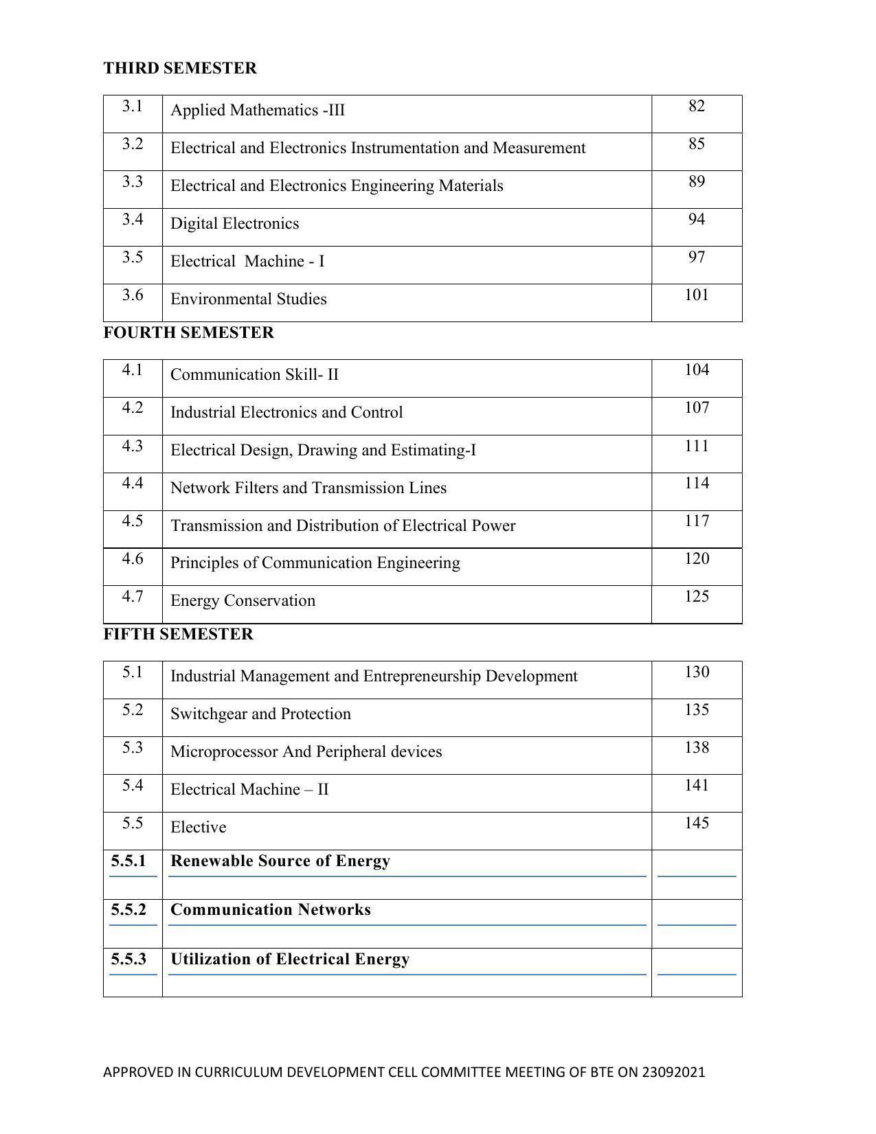 SYLLABUS FOR SEMESTER SYSTEM EFFECTIVE FROM (2021-2022) - ELECTRICAL AND ELECTRONICS ENGINEERING - Page 3