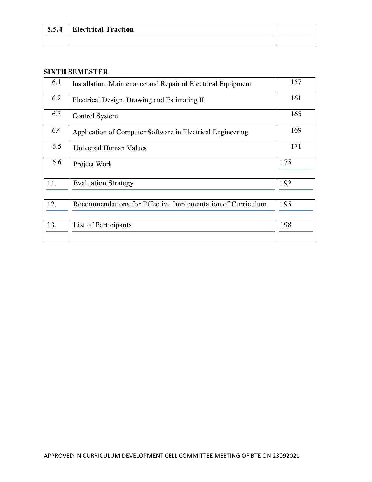 SYLLABUS FOR SEMESTER SYSTEM EFFECTIVE FROM (2021-2022) - ELECTRICAL AND ELECTRONICS ENGINEERING - Page 4