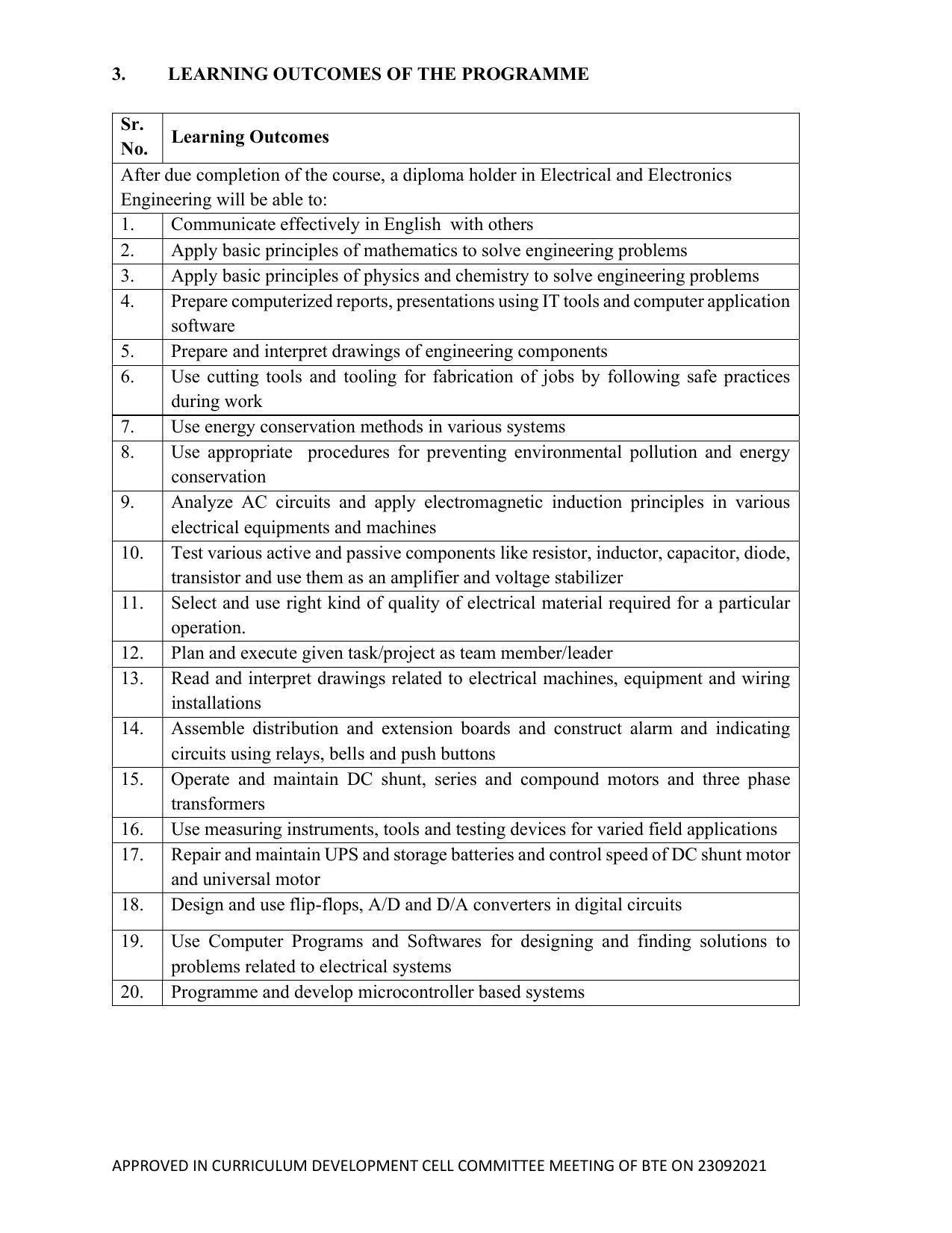 SYLLABUS FOR SEMESTER SYSTEM EFFECTIVE FROM (2021-2022) - ELECTRICAL AND ELECTRONICS ENGINEERING - Page 10