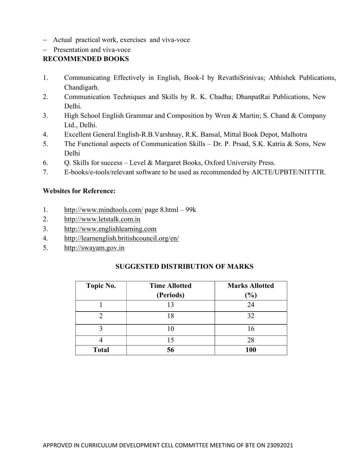 SYLLABUS FOR SEMESTER SYSTEM EFFECTIVE FROM (2021-2022) - ELECTRICAL AND ELECTRONICS ENGINEERING - Page 26
