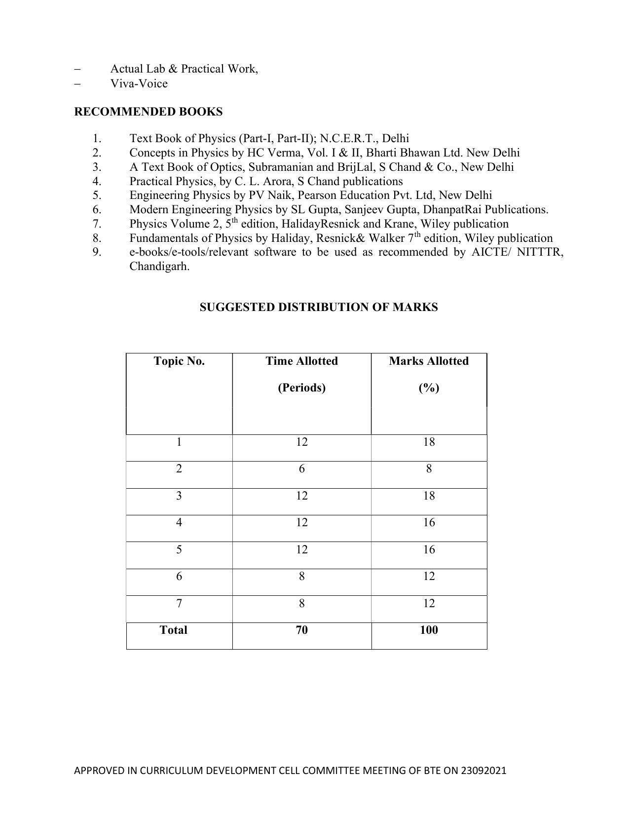 SYLLABUS FOR SEMESTER SYSTEM EFFECTIVE FROM (2021-2022) - ELECTRICAL AND ELECTRONICS ENGINEERING - Page 59