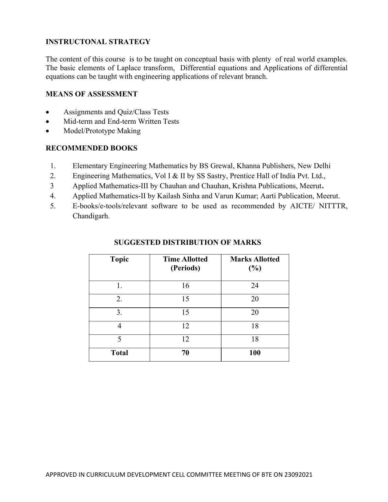 SYLLABUS FOR SEMESTER SYSTEM EFFECTIVE FROM (2021-2022) - ELECTRICAL AND ELECTRONICS ENGINEERING - Page 83