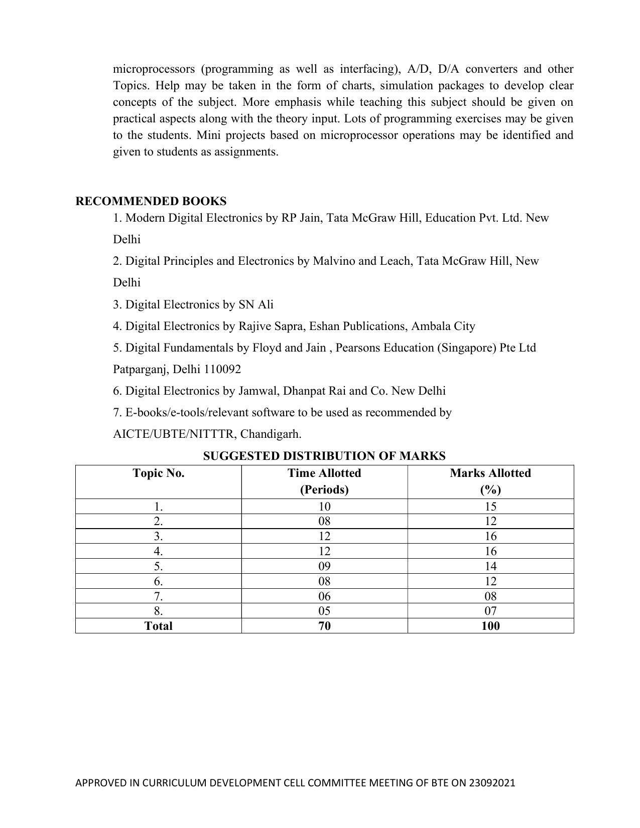 SYLLABUS FOR SEMESTER SYSTEM EFFECTIVE FROM (2021-2022) - ELECTRICAL AND ELECTRONICS ENGINEERING - Page 95