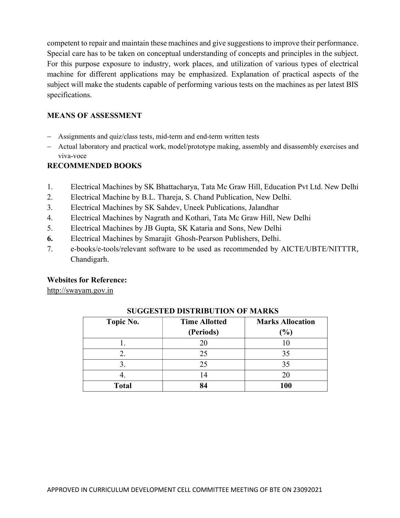SYLLABUS FOR SEMESTER SYSTEM EFFECTIVE FROM (2021-2022) - ELECTRICAL AND ELECTRONICS ENGINEERING - Page 99