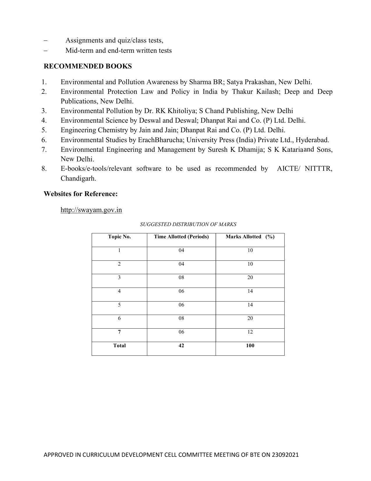 SYLLABUS FOR SEMESTER SYSTEM EFFECTIVE FROM (2021-2022) - ELECTRICAL AND ELECTRONICS ENGINEERING - Page 102