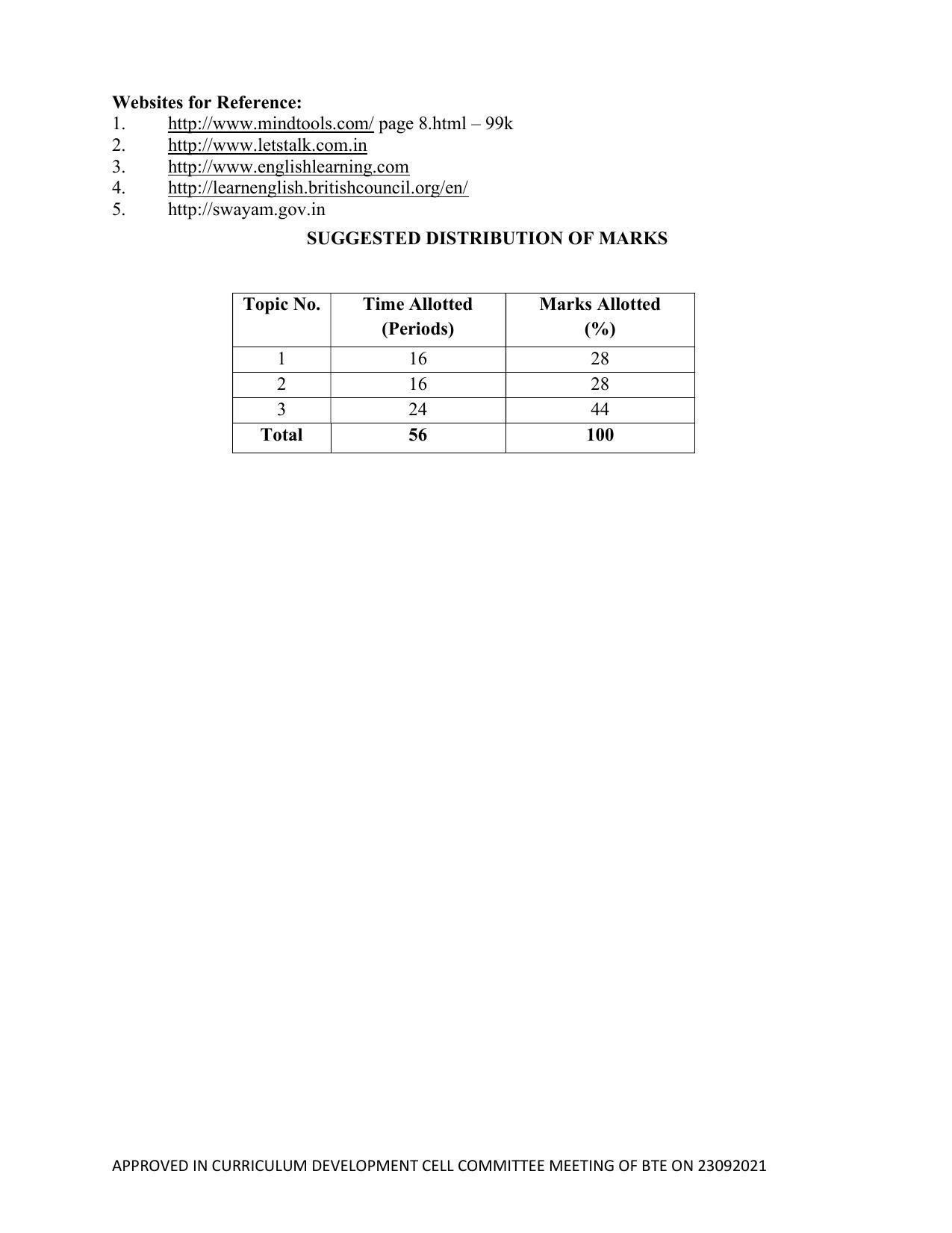 SYLLABUS FOR SEMESTER SYSTEM EFFECTIVE FROM (2021-2022) - ELECTRICAL AND ELECTRONICS ENGINEERING - Page 105