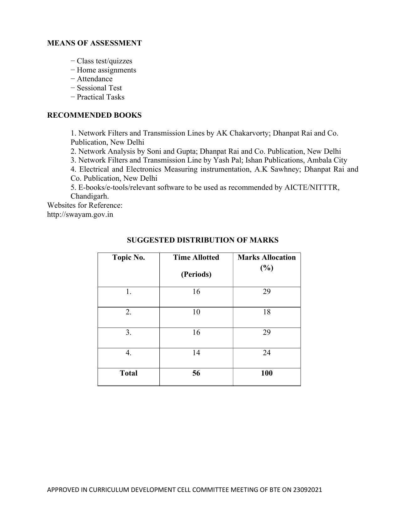 SYLLABUS FOR SEMESTER SYSTEM EFFECTIVE FROM (2021-2022) - ELECTRICAL AND ELECTRONICS ENGINEERING - Page 115