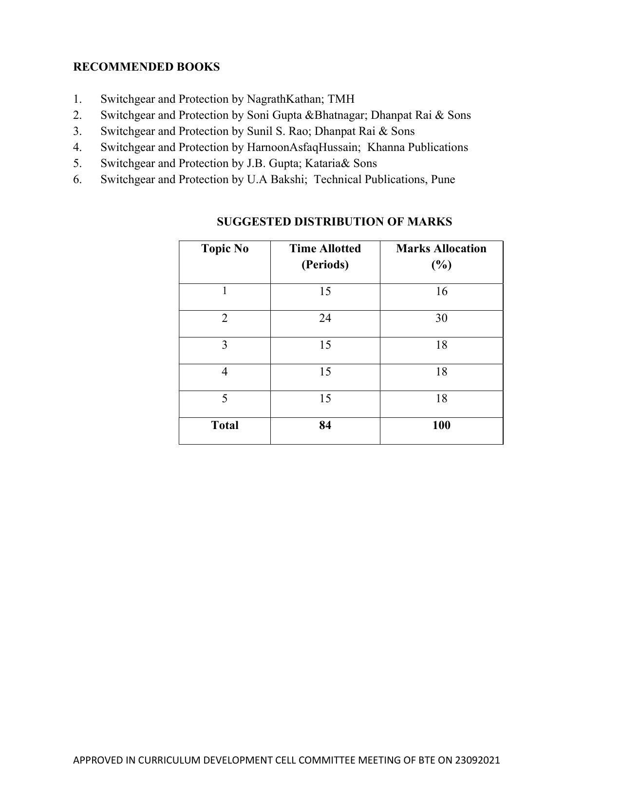 SYLLABUS FOR SEMESTER SYSTEM EFFECTIVE FROM (2021-2022) - ELECTRICAL AND ELECTRONICS ENGINEERING - Page 136