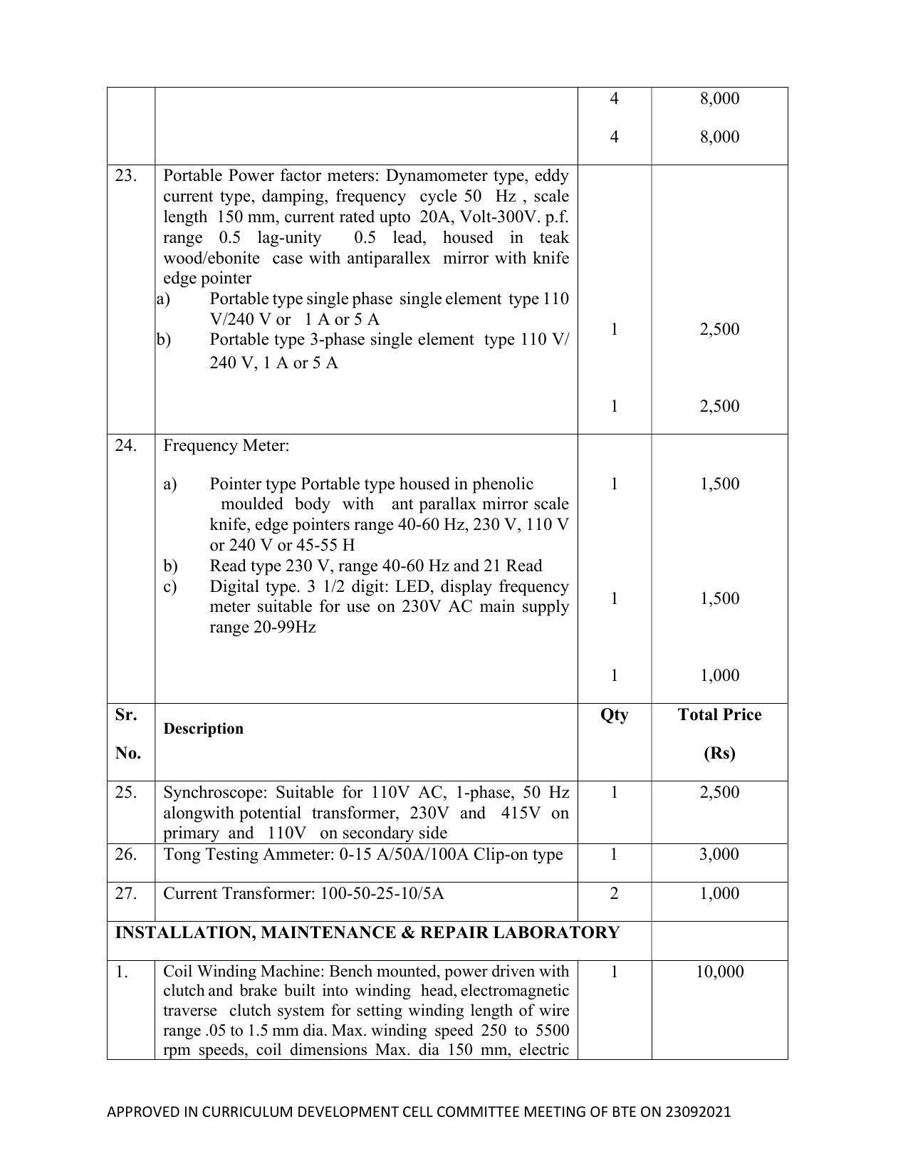 SYLLABUS FOR SEMESTER SYSTEM EFFECTIVE FROM (2021-2022) - ELECTRICAL AND ELECTRONICS ENGINEERING - Page 200