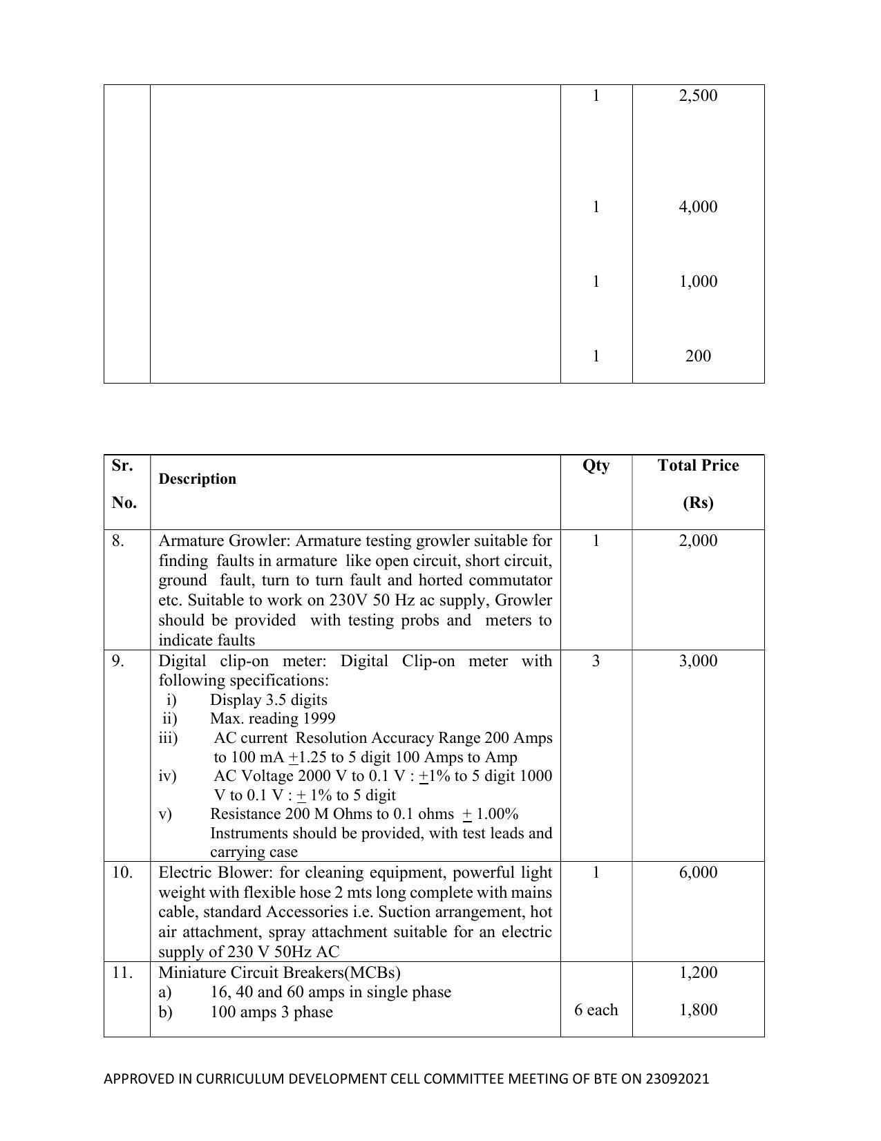 SYLLABUS FOR SEMESTER SYSTEM EFFECTIVE FROM (2021-2022) - ELECTRICAL AND ELECTRONICS ENGINEERING - Page 203
