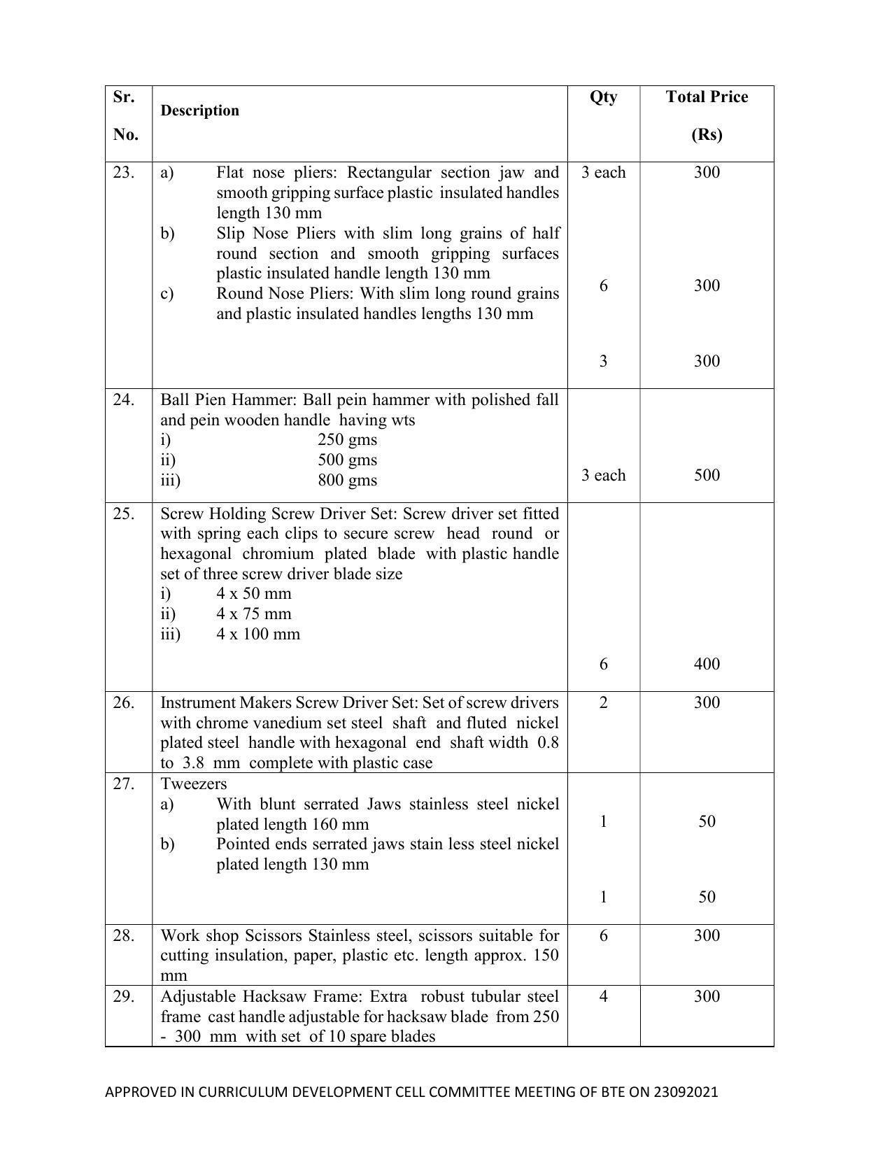 SYLLABUS FOR SEMESTER SYSTEM EFFECTIVE FROM (2021-2022) - ELECTRICAL AND ELECTRONICS ENGINEERING - Page 206