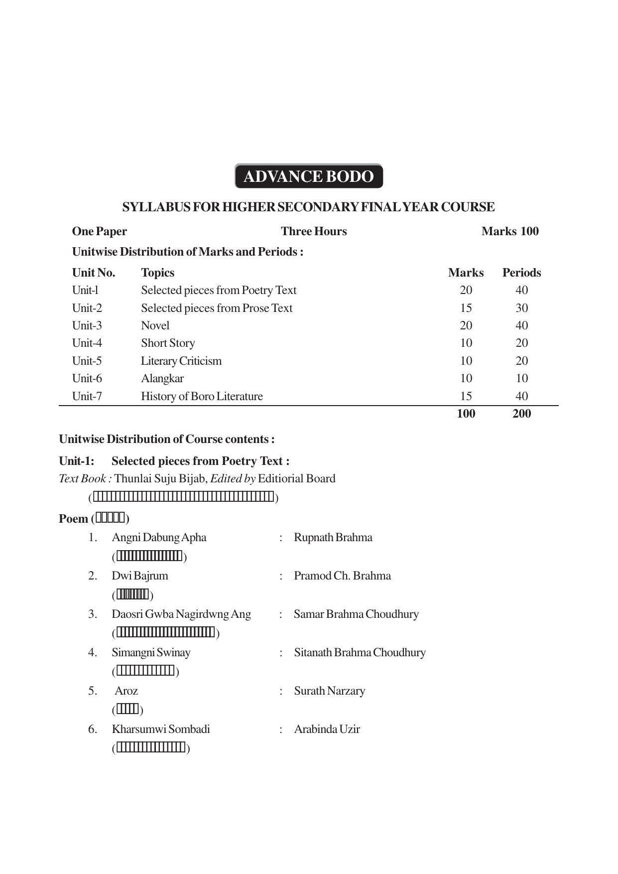 AHSEC 2nd Year Advance Bodo Syllabus - Page 1