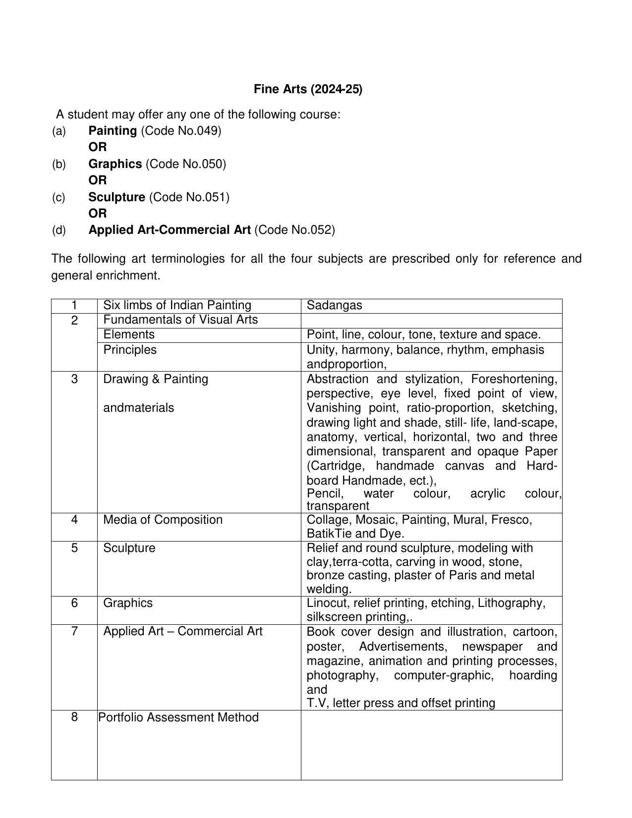CBSE Class 11 & 12 Fine Arts Syllabus - Page 1