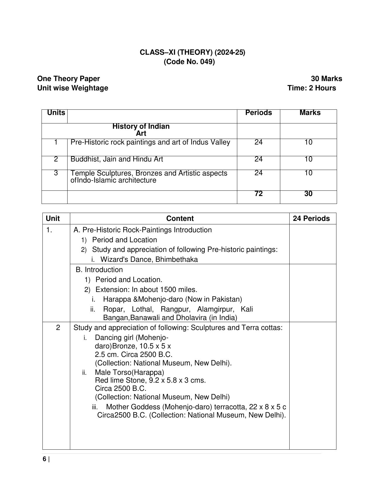 CBSE Class 11 & 12 Fine Arts Syllabus - Page 6